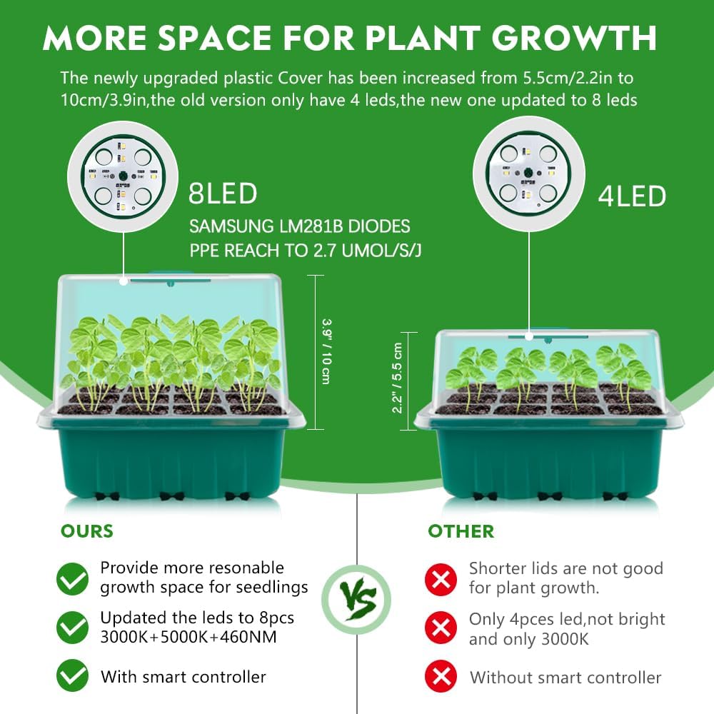 Seed Starter Tray 5 Packs Seedling Starter Trays with Grow Light 8 LEDs, Timer, Dimmable, Seed Starting Trays Kit with Humidity Dome (60 Cells) Indoor Gardening Plant Germination Tray