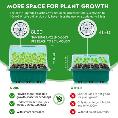 Seed Starter Tray 5 Packs Seedling Starter Trays with Grow Light 8 LEDs, Timer, Dimmable, Seed Starting Trays Kit with Humidity Dome (60 Cells) Indoor Gardening Plant Germination Tray