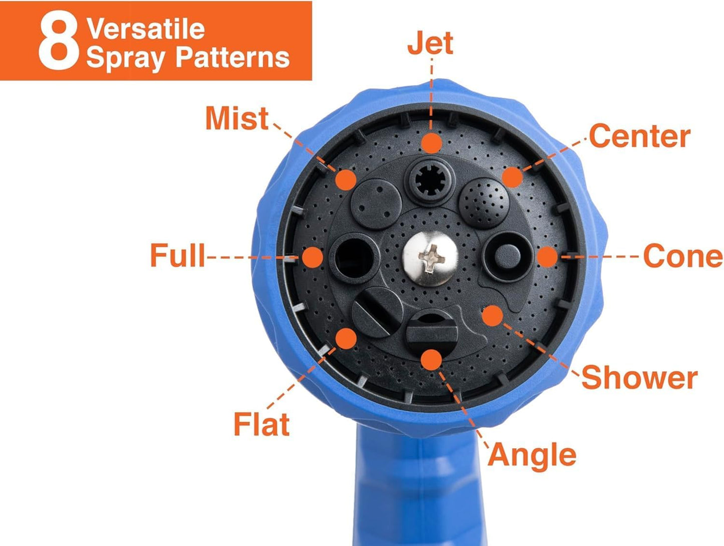 2-Pack Corvid Thumb Control Nozzle - 8-Pattern Heavy-Duty, Durable Spray for Watering, Cleaning, and More