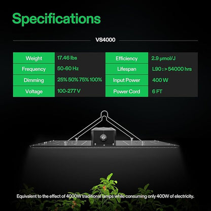 VIVOSUN VS4000 LED Grow Light with Full Spectrum Diodes & Brand Driver Dimmable Sunlike Lights for Seedling Veg & Bloom Plant Grow Lamp for 4x4/5x5 Grow Tent