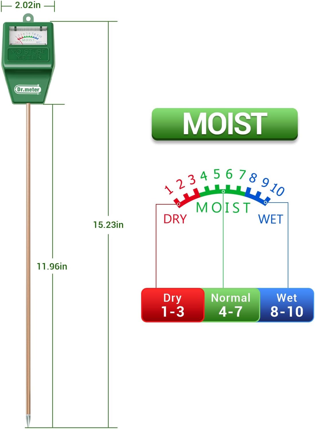 Soil Moisture Meter, 2 Pack Long Probe Soil Tester Hygrometer for Houseplants - Plant Water Gauge Meter for Garden Lawn Farm Indoor & Outdoor Use, No Battery Needed, Gardening Gifts