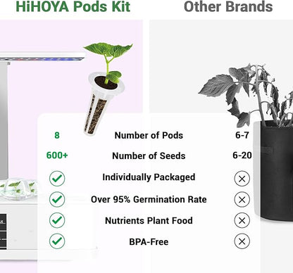 Flower Seed Pods for All Hydroponics Growing System, 8 Pods with 600+ Seeds of Marigold, Zinnia, Cosmos, Dwarf Sunflower, Morning Glory and Daisy