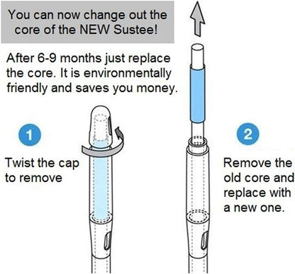 IPPINKA Sustee Aquameter (Large Green Refillable - Bundle of 2")