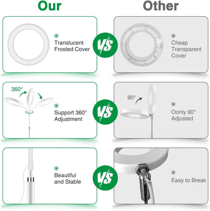 Grow Lights for Indoor Plants, 80 LED Full Spectrum Desk Plant Light for Growing Small Plant, Height Adjustable 24.5" Halo Grow Lamp with Base, 6/12/16H Timer, 3 Light Modes, 5 Dimming