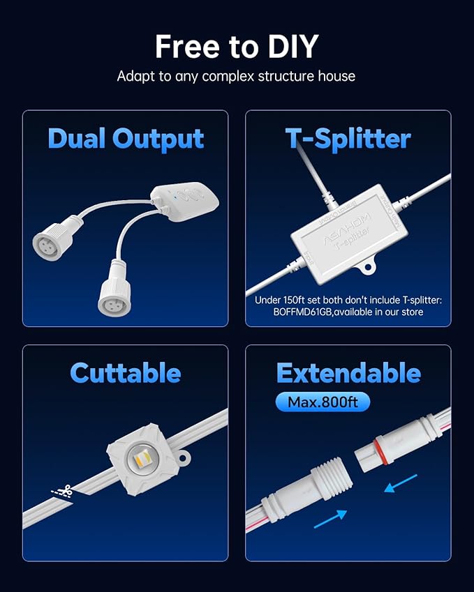 ASAHOM Permanent Outdoor Lights Pro S108F, 400FT with 288 RGBCW LEDs, WLED Integration, AI Lighting, 30000 Lighting Effect Combinations, IP67 Waterproof for Halloween Christmas Daily Decor, White