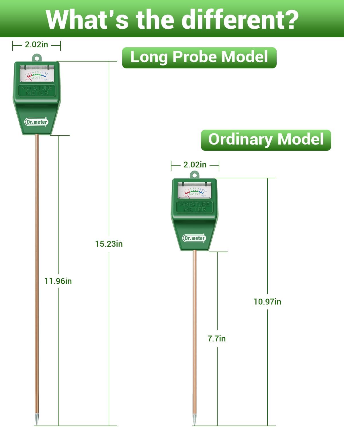 Soil Moisture Meter, 2 Pack Long Probe Soil Tester Hygrometer for Houseplants - Plant Water Gauge Meter for Garden Lawn Farm Indoor & Outdoor Use, No Battery Needed, Gardening Gifts