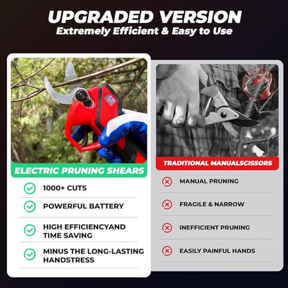 Upgraded Cordless Electric Pruning Shears with LCD Display, Battery Powered Garden Shears with Brushless Motor, 2 Rechargeable Batteries, 1.6 Inch Cutting for Trees, Shrubs, and Yard Trimming