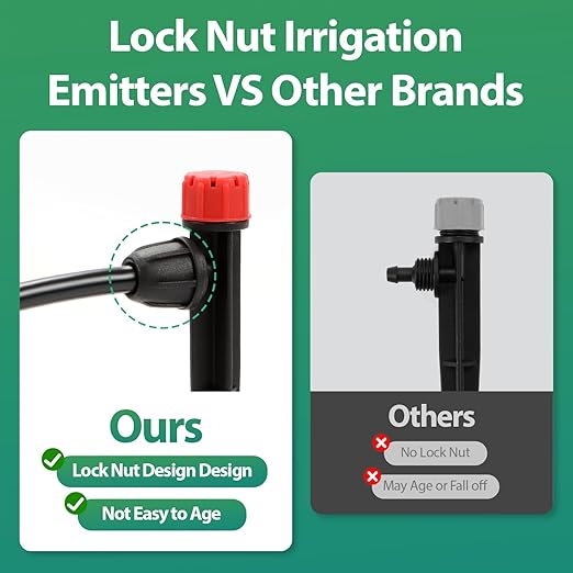 RedChili 25 Pieces Drip Emitters for 1/4" Drip Irrigation Tubing, Adjustable 360 Degree Stream Drip Emitters with Stake 360° Full Circle 8 Hole Stream Emitters Garden Irrigation Micro Drippers