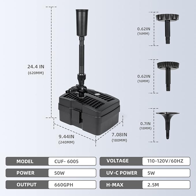 Anbull Pond Filter Fountain Pump, 660GPH 110V/50W Submersible Water Pump for Outdoor Ponds, All-in-One Pond Filter System with 5W UV-C Lamp for Clearing Pond Garden Fish Tank Aquarium