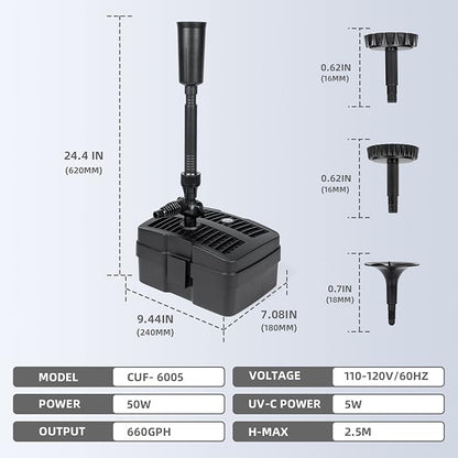 Anbull Pond Filter Fountain Pump, 660GPH 110V/50W Submersible Water Pump for Outdoor Ponds, All-in-One Pond Filter System with 5W UV-C Lamp for Clearing Pond Garden Fish Tank Aquarium