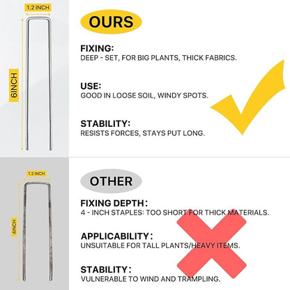 Landscape Staples 6inch 500pack,11Gauge Galvanized Lawn Staples, Sturdy Garden Stakes for Effortlessly Securing Weed Barrier Fabric,Ground Stabilization, and Tackling Outdoor Yard Work
