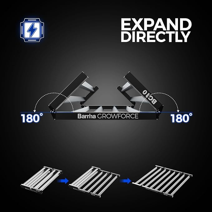 Barrina GrowForce BG10 1000W Full Spectrum with Dual Blue & FIR, High PPFD, 4 x 4/5 x 5 Grow Lights for Indoor Plants, Dimmable, Hanging, Light and Bracket Combined, Growing in Grow Tent