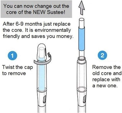 IPPINKA Sustee Aquameter, Bundle of 36, House Plant Soil Moisture Meter, Best for Indoor Potted Plants - Large Green Refillable