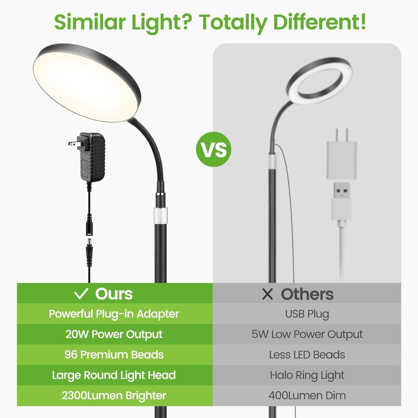 Plant Grow Lights for Indoor,20W Large Round Full Spectrum Warm Light with Gooseneck,63in Tall Stand Floor Growing Lamp, Auto Timer,10 Dimmable Levels for Tall Small Plants Flower Growth