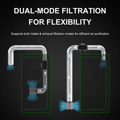 MELONFARM Air Filtration Kit 4", Built-in 14cm Fan Low Nois Carbon Filter with 12-Speed Controller, 8' Ducting & 6" Vent Cover, Cooling & Ventilation System for Grow Tents, Indoor Gardening