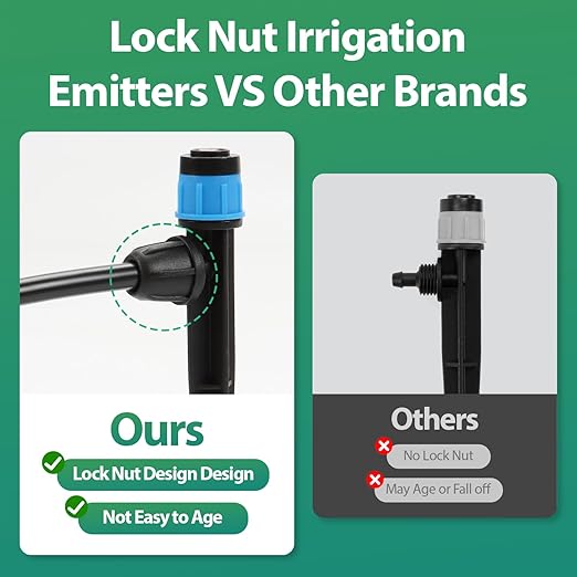 RedChili 50 Pieces Drip Emitters for 1/4" Drip Irrigation Tubing, Adjustable 360 Degree Vortex Drip Emitters with Stake 360° Full Circle Fan Shape Pattern Garden Irrigation Micro Drippers