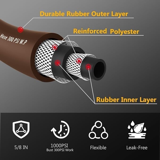 Garden Hose 90FT x 5/8", Heavy Duty Rubber Hose, Water Hose with Five Layered Braiding, Male to Female Fittings, 1000PSI Burst, 300PSI Working (Brown)