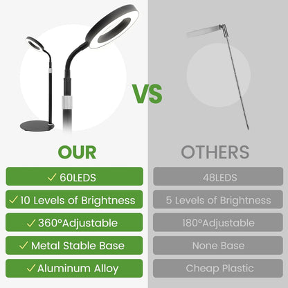 Desk Grow Lights for Indoor Plants, Red Blue Full Spectrum Desktop LED Plant Growing Lamps, Height Adjustable 13.7-24.2inch, 3/9/12H Auto Timer,10 Levels Dimmable, Black Table Growth Light