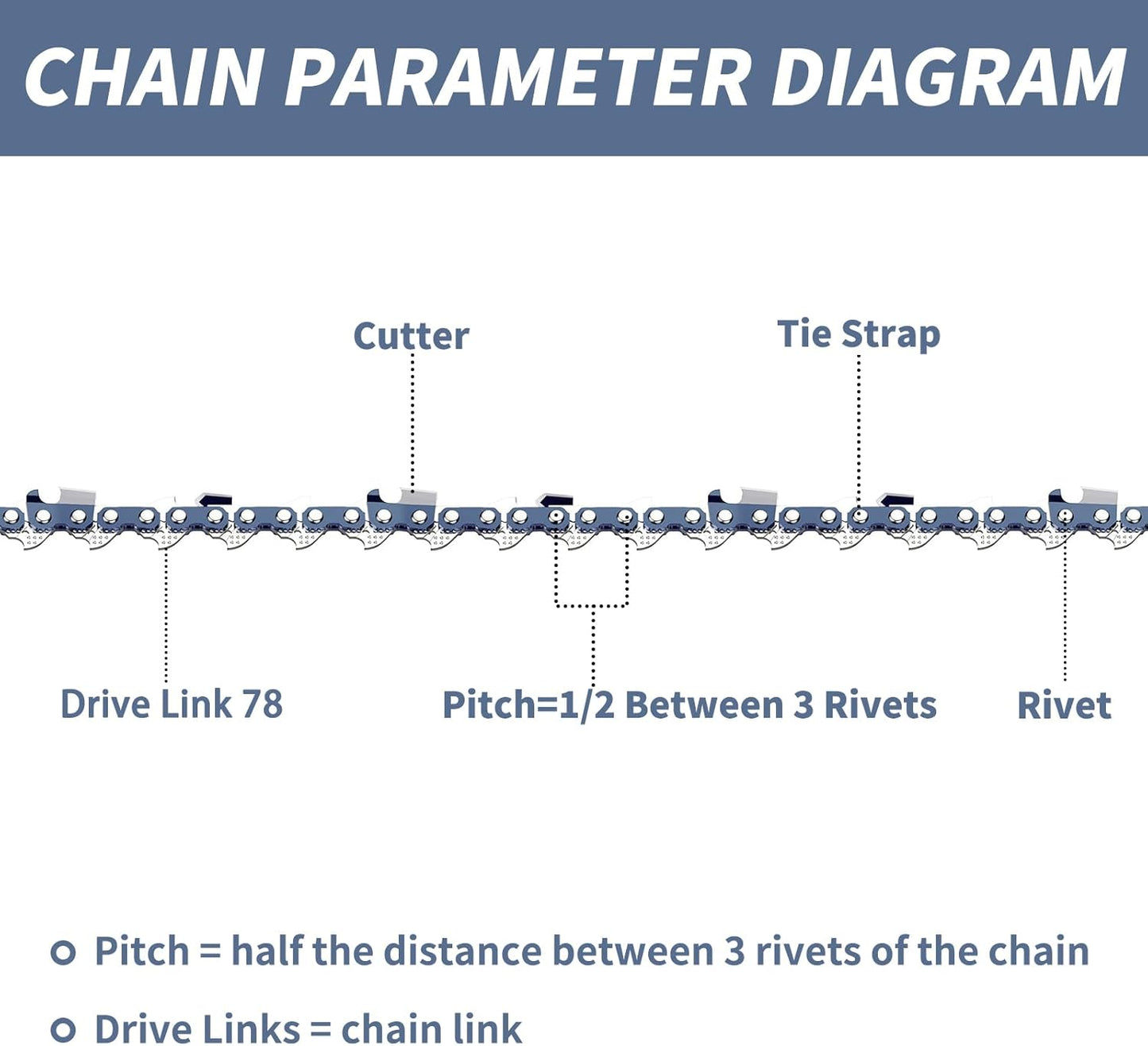 4 Pack 20 Inch Chainsaw Chain .325" Pitch .050" Gauge 78 Drive Links Fit Craftsman S205/CMXGSAMY462S, PP4620AVX, Echo CS-490, CS-440, 20BPX78CQ, Milwaukee M18 FUEL, Husqvarna and More
