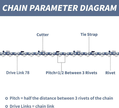 4 Pack 20 Inch Chainsaw Chain .325" Pitch .050" Gauge 78 Drive Links Fit Craftsman S205/CMXGSAMY462S, PP4620AVX, Echo CS-490, CS-440, 20BPX78CQ, Milwaukee M18 FUEL, Husqvarna and More