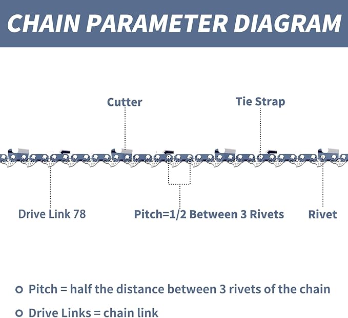 4 Pack 20 Inch Chainsaw Chain .325" Pitch .050" Gauge 78 Drive Links Fit Craftsman S205/CMXGSAMY462S, PP4620AVX, Echo CS-490, CS-440, 20BPX78CQ, Milwaukee M18 FUEL, Husqvarna and More