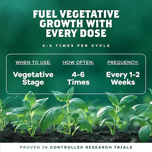 DYNOMYCO Spark WP Mycorrhizal Fungi, 6oz Wettable Powder – 3-In-1 Root Enhancer Amplifies Nutrient Uptake & Yield – Treats 38 Plants, Indoor/Outdoor Bio-Stimulant – Dissolves Fast in Seed Starter Soil