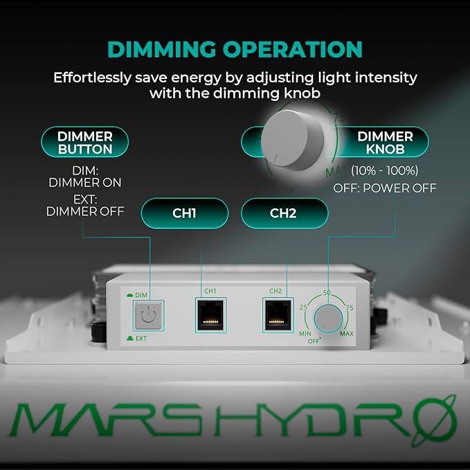 MARS HYDRO TS1000 150W LED Grow Light for Indoor Plants, with Patented Reflector, 5 Levels Dimmable Lights Daisy Chain Full Spectrum Growing Lamps for Seedlings Veg Bloom in 2x2/3x3 Grow Tent