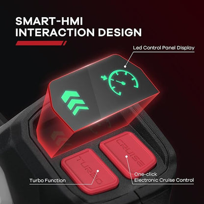 58V 930CFM Max Leaf Blower Cordless, Brushless Motor, Cruise Control, Turbo Variable-Speeds, CoolBlast Tech, 5.0AH Battery and Charger Included