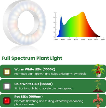 Plant Light, 6 Heads 12V3A Full Spectrum LED Grow Lights for Indoor Plants, 3.5" Under Cabinet Grow Lamp for Small Plants with 6/12/16H Auto Timer, 3 Spectrum Modes, 5 Brightness Levels