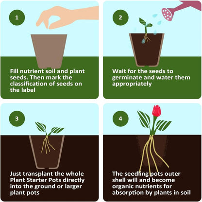 126 Packs Square Peat Pots, 3.15 Inch Seed Starting Pots with Drainage Holes Square Nursery Pot,Biodegradable Eco-Friendly Round Plant Seed Starter Peat Germination Seedling Trays