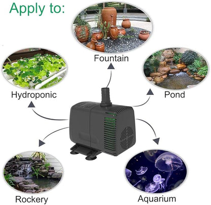 Submersible Pump 880GPH (3500L/H 60W) Ultra Quiet with Over Heating Protection 10.2ft High Lift for Fountains, Hydroponics, Ponds, Aquariums & More…