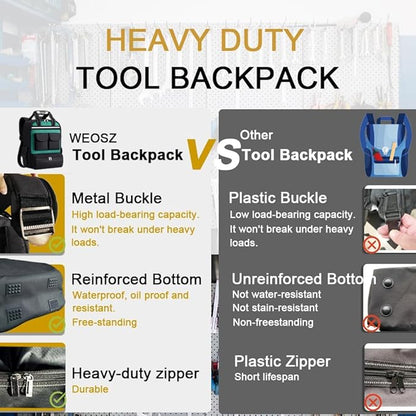 Tool Backpack for Men 18 Inch Heavy Duty Waterproof Multiple Pockets Tool Bag Organizer with Shoulder for Electrician Mechanics HVAC Engineer