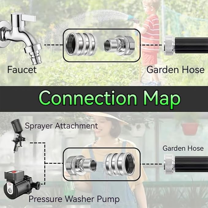 2025 New Stainless Steel Garden Hose Quick Connect Fittings Set, 3/4 Inch GHT Water Hose Quick Connect Fittings, Heavy Duty Quick Release Connector For Hoses And Sprayers (5*Pcs)