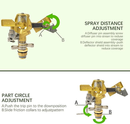 Hourleey 2 Pack Impact Lawn Sprinklers for Yard, Heavy Duty Water Sprinkler Head with Aluminum Alloy Spike Base, Adjustable Pulsating Sprinkler for Large Area Lawn Patio Garden