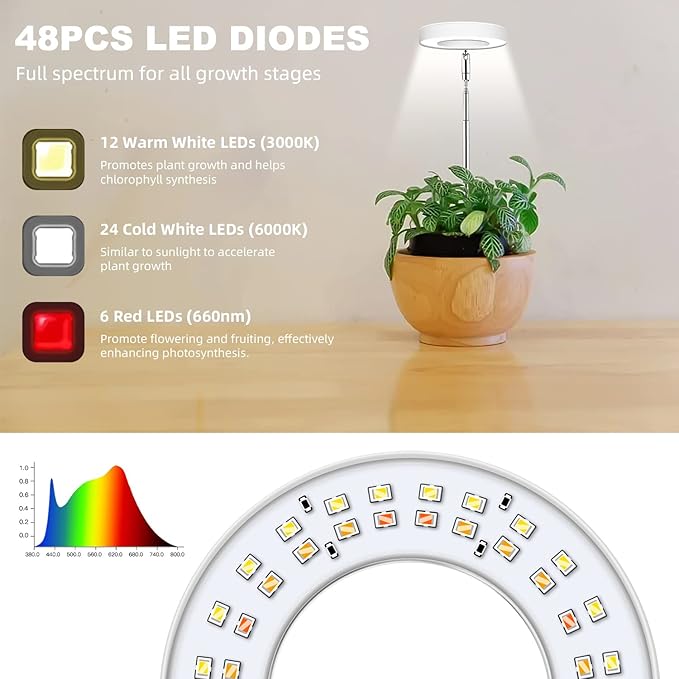 Grow Lights for Indoor Plants, 48 LEDs Full Spectrum Halo Plant Grow Light, Height Adjustable Growing Lamp with Detachable Base, 3/9/12Hrs Timer, 10 Brightness, 3 Color Modes, 5 Pack