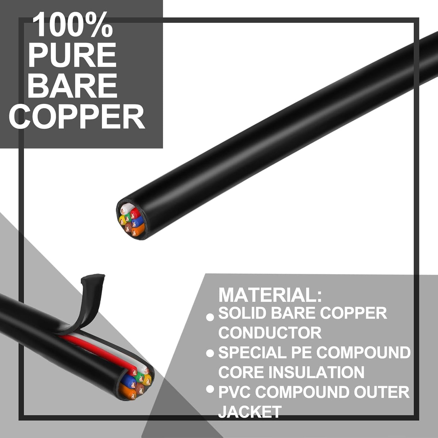 Hoolerry Solid Sprinkler System Wire 18 Gauge Irrigation Wire with UV Resistant PVC Jacket Sprinkler Cable for Underground Irrigation Field Central Control System 30v Ul Listed(18/7, 250 Ft)