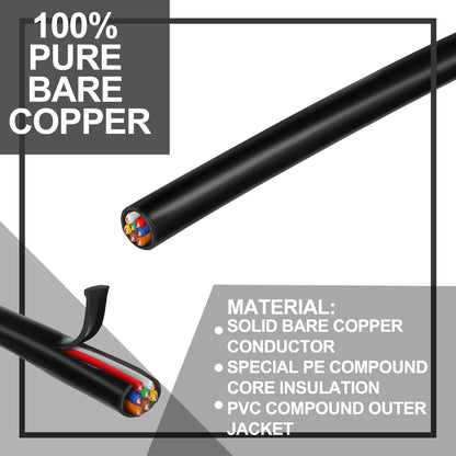 Hoolerry Solid Sprinkler System Wire 18 Gauge Irrigation Wire with UV Resistant PVC Jacket Sprinkler Cable for Underground Irrigation Field Central Control System 30v Ul Listed(18/7, 250 Ft)