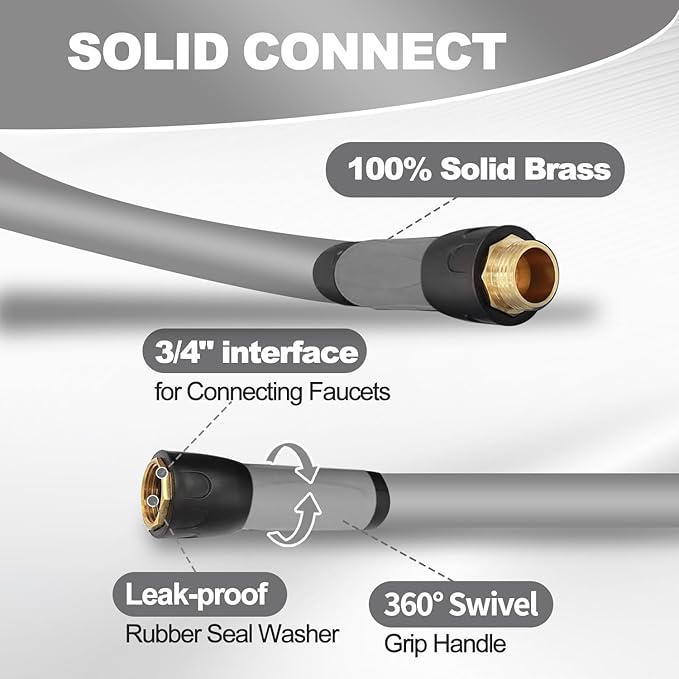 YOTOO Heavy Duty Hybrid Garden Lead in Water Hose 5/8-Inch by 1.28-Feet 150 PSI, Kink Resistant, All-Weather Flexible with Swivel Grip Handle and 3/4" GHT Solid Brass Fittings, Gray