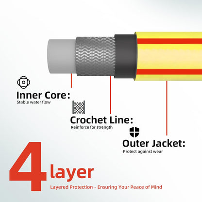 Short Lead-in Yellow Garden Hose 3/4 in. x 3 ft.-Kink Free, Leakproof, Flexible -Heavy Duty Durable Lightweight Water Pipe for Commercial Use, Lawn Care & Equipment Connection -Male to Female Fittings