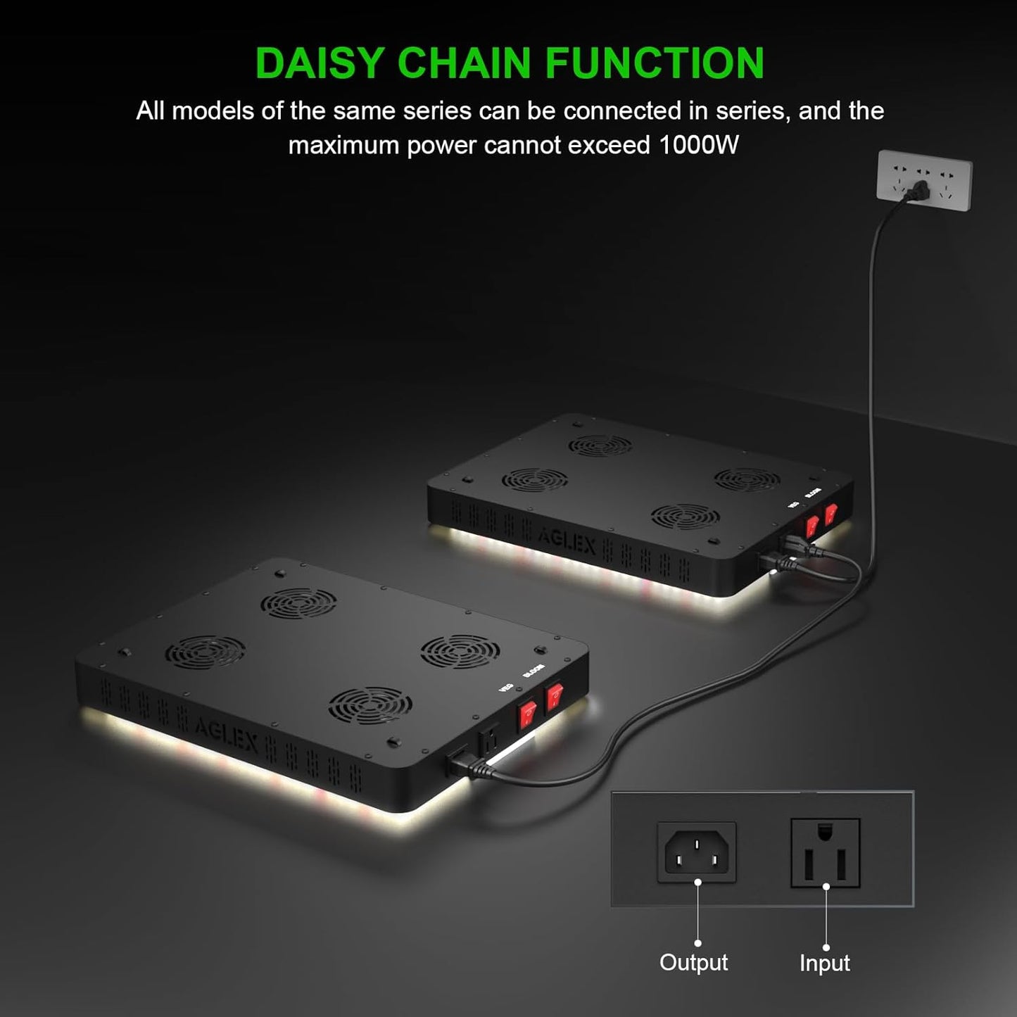 AGLEX E4000 LED Grow Light, Full Spectrum Grow Light with UV IR Diode, Grow Light for Indoor Plants with Daisy Chain & Built-In Silent Fan, Plant Growing Lamps for 3x4 FT Coverage, Veg Bloom Daul Mode