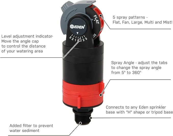 Eden 16030 5 Pattern Turbo Gear Drive Rotary Sprinkler Head Plus One-Direction Misting System for Lawn and Garden, 360 Degree Coverage