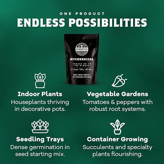 DYNOMYCO Granular Mycorrhizal Fungi Inoculant, 750g / 26.50oz – Boosts Root Growth, Yields & Nutrient Uptake – 900 Propagules/g, Concentrated Granules, & OMRI Listed – Biofertilizer for Plant Growth