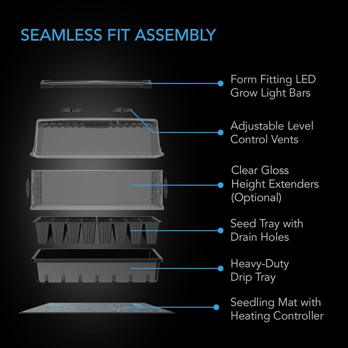 AC Infinity Heavy-Duty Humidity Dome 5x8 Germination Kit, Full Spectrum LED Grow Light Bars w/Samsung LM301H EVO LEDs, Heat Mat, 3 mm Thickest Dome, Trays, Vented Panels, for Seed Starting