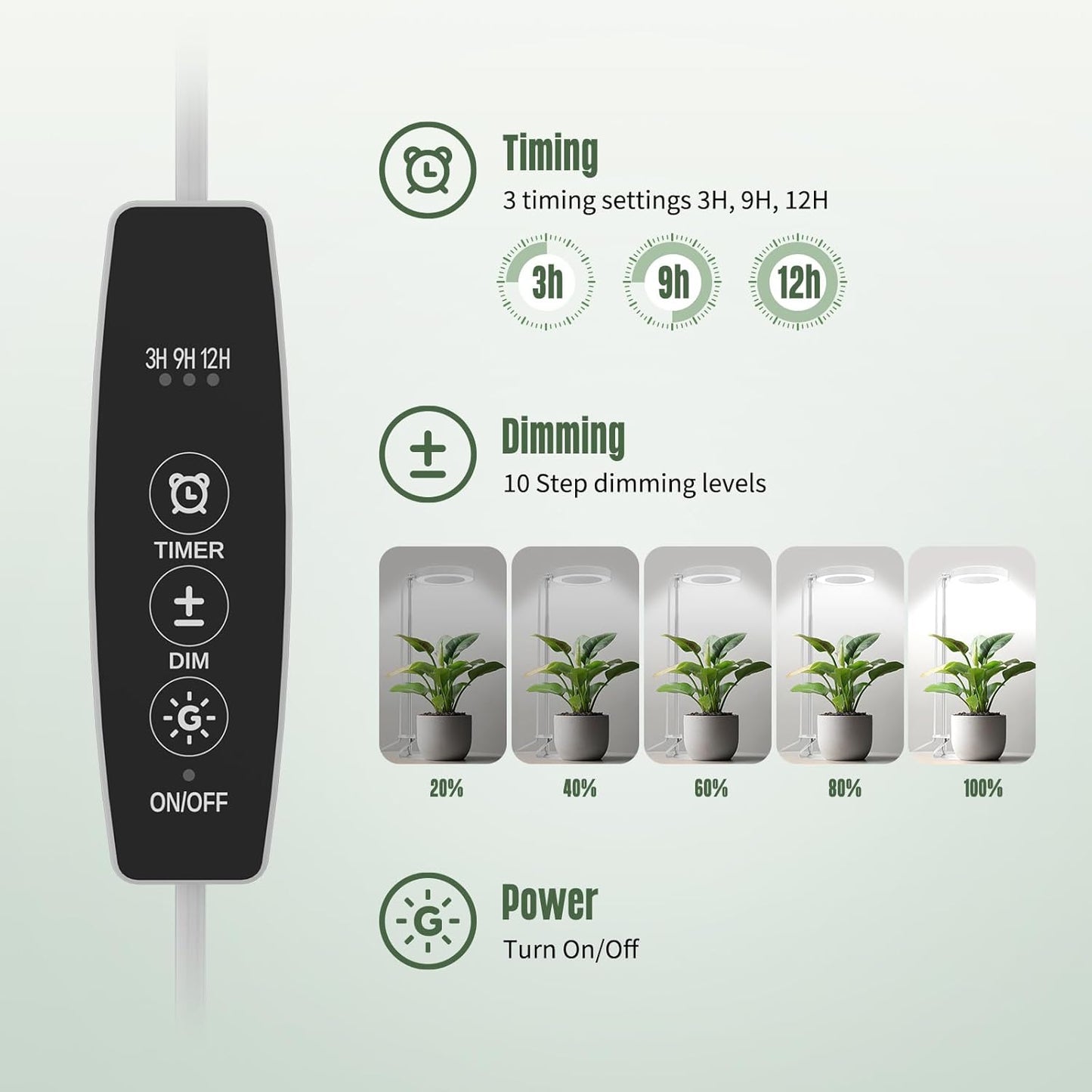 GLOWRIUM Grow Lights for Indoor Plants, LED Full Spectrum Growing lamp, 10 Level Dimmable, 3/9/12H Timer, 9-24 Inches Height Adjustable, Suit for Desk Succulents Mini Small Plants (White-Desk Style)