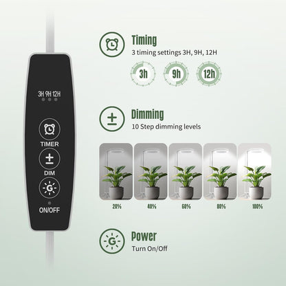 GLOWRIUM Grow Lights for Indoor Plants, LED Full Spectrum Growing lamp, 10 Level Dimmable, 3/9/12H Timer, 9-24 Inches Height Adjustable, Suit for Desk Succulents Mini Small Plants (White-Desk Style)