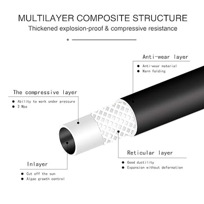 Drip Irrigation Kit, MUCIAKIE 233FT Irrigation System, Automatic Patio Misting Plant Garden Watering System with 1/4 inch 1/2 inch Black Distribution Tubing Hose Adjustable Nozzle Emitters Sprinkler