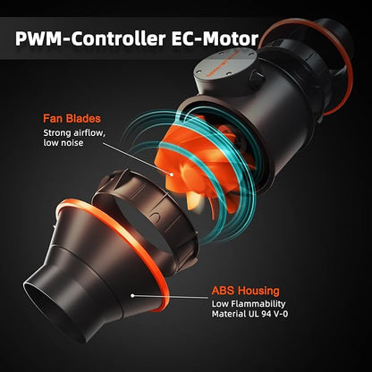 Spider Farmer EVO Grow Tent Kit Complete 2.3x2.3 SF-1000 Samsung LM301H Dimmable, Complete System 28"x28"x63" Grow Tent Set 4" Ventilation System with GGS Smart Controller & 6'' Clip Fan