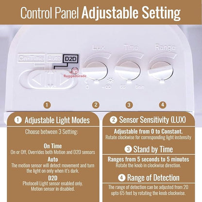 RuggedGrade 30W Turin II Series LED Security Light - Motion Wall Light - 240° Sensor - 3,600 Lumens - 5000K Bright White - Square Heads - Bronze Housing - Outdoor LED Light - DLC 5.1 Premium