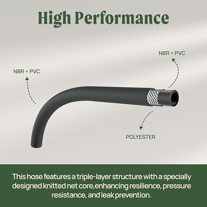 Vego Garden Hose Reel Retractable Hi-Flow Wall Mounted Hose Reel Automatic Rewind, Any Length Lock with 9 Patterns Sprayer Nozzle, Quick Connector and Adjustable shot Nozzle (Tidepool Blue, 50ft)