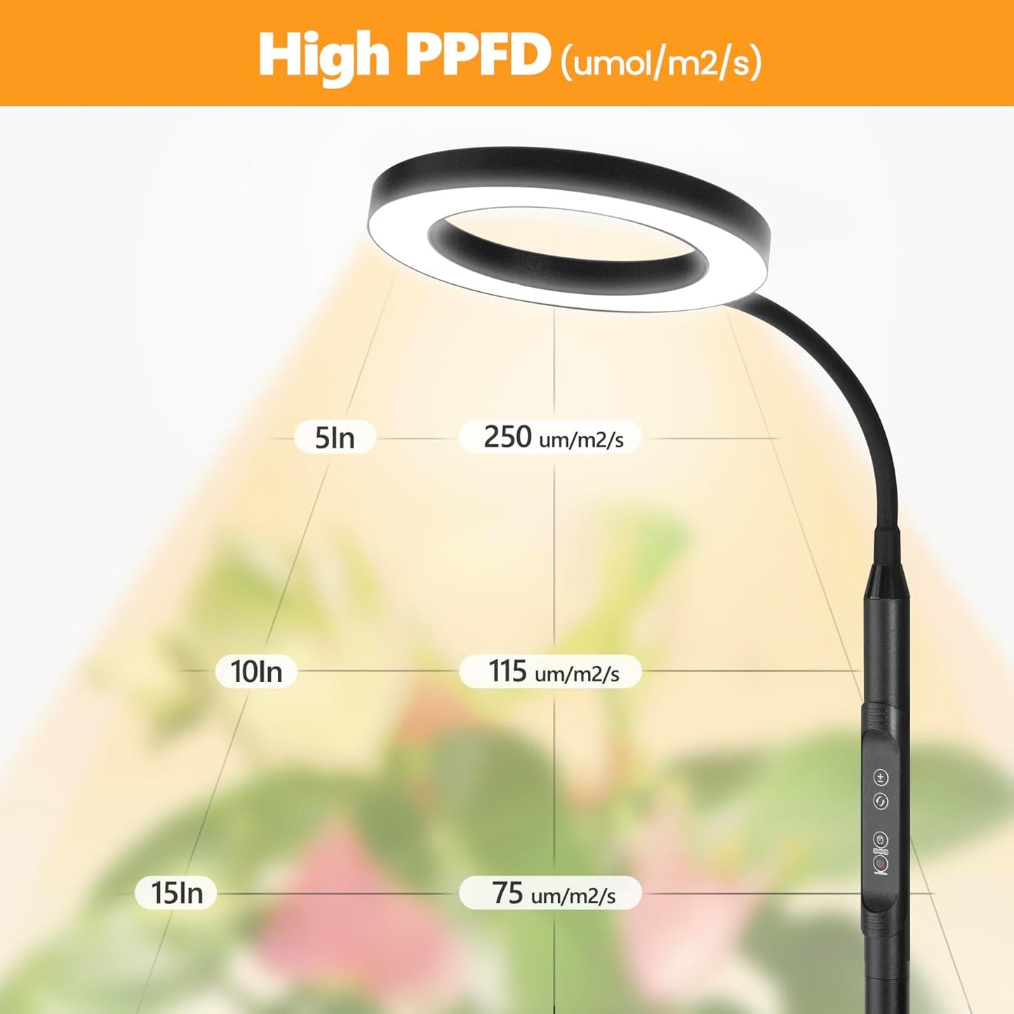 20W Indoor Plant Grow Light with Embedded Controller, Red Blue Warm Full Spectrum 95 LED Bulbs, Adjustable Height,Auto Timer,Dimmable Halo Growing Stand Lmap for Tall Large Small Plant Growth